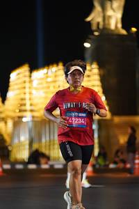 BIB: 47234
                            <button type="button" onclick="openModal(23185419)" class="btn btn-primary btn-sm float-right btn-popup" data-toggle="modal" data-target=".modal-high-quality">
                        <i class="fas fa-shopping-cart"></i> Add to Cart
                    </button>
                                            <button type="button" onclick="isThisMe(23185419, true)" class="btn btn-success btn-sm float-right btn-popup btn-isme hidden" data-toggle="tooltip" data-placement="bottom" title="นี่คือรูปของคุณใช่ไหม คลิกที่นี่เพื่อเอาเข้าอัลบั้ม">
                        <i class="fas fa-plus"></i> Add to album
                    </button>
                    <button type="button" onclick="isThisMe(23185419, false)" class="btn btn-warning btn-sm float-right btn-popup btn-isnotme hidden">
                        <i class="fas fa-ban"></i> Remove from album
                    </button>